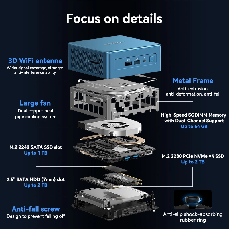 GEEKOM IT12 Mini PC U5-125U 800×800