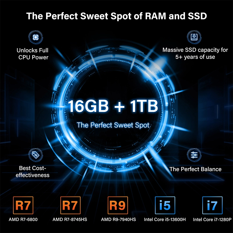 GEEKOM IT13 2026 Mini PC U7-356H 800×800