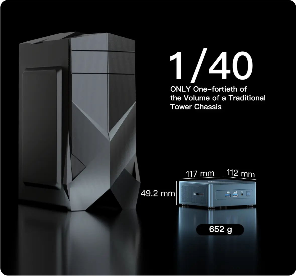 mini pc is much more smaller than tower pc