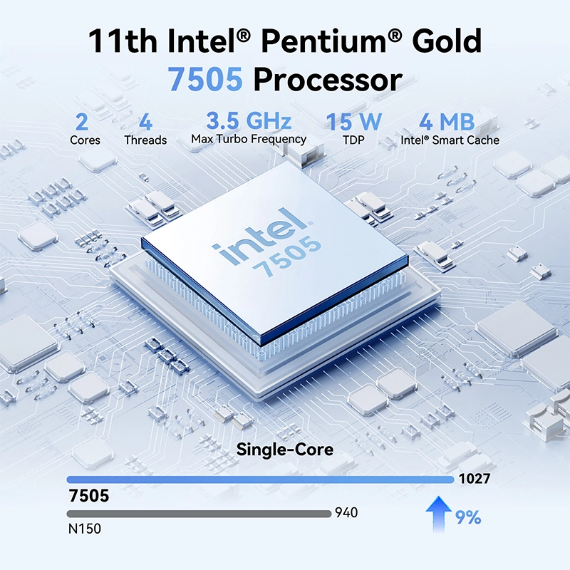 GEEKOM Air12 Mini PC PT7505 800×800