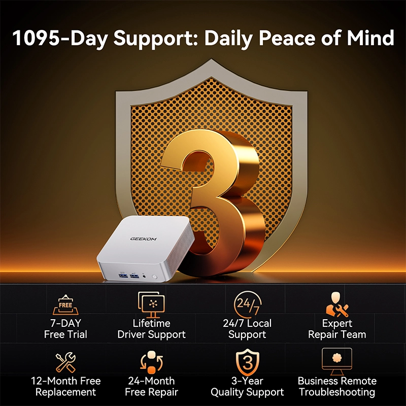 GEEKOM A7 2026 Mini PC R5-7545U 800×800