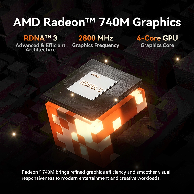 GEEKOM A7 2026 Mini PC R5-7545U 800×800