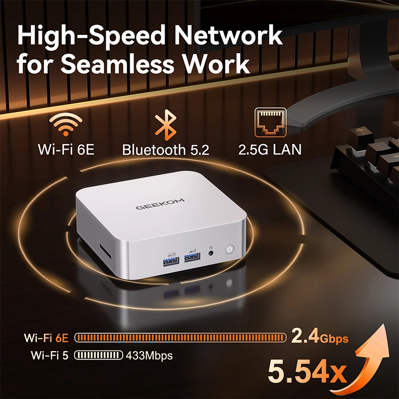 GEEKOM A7 2026 Mini PC R5-7545U 800×800