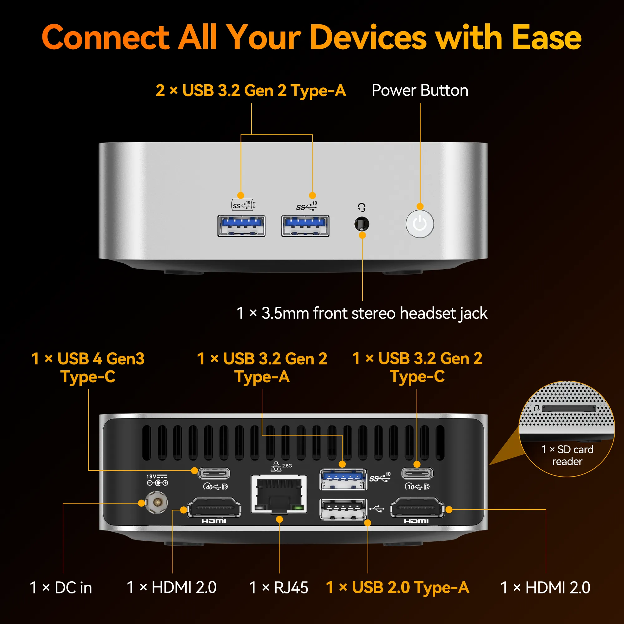 GEEKOM A8 Max Mini PC R7-8745HS 800×800