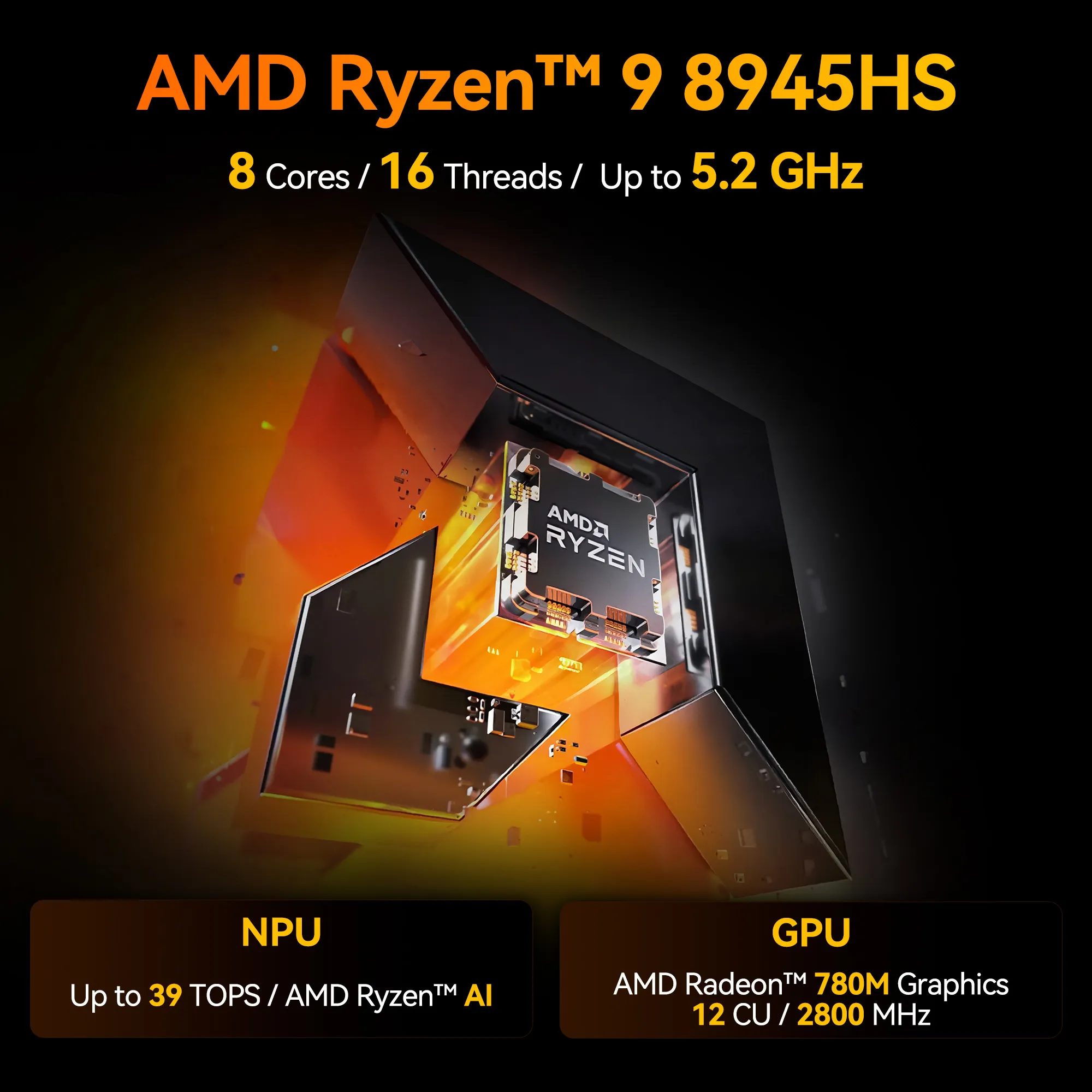 GEEKOM A8 Max Mini PC R7-8745HS 800×800