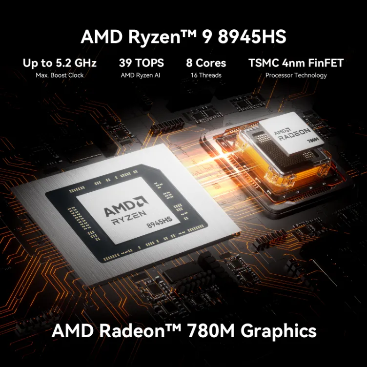 GEEKOM A8 Max Mini PC R9-8945HS 800×800