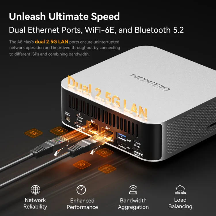 GEEKOM A8 Max Mini PC R9-8945HS 800×800