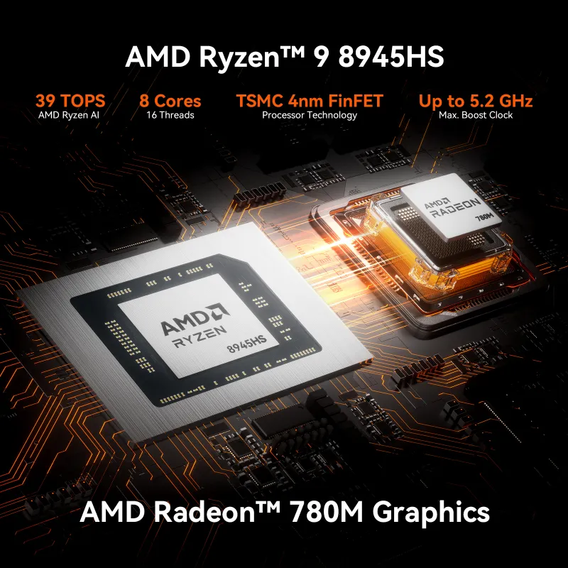 A8 MAX mini pc
