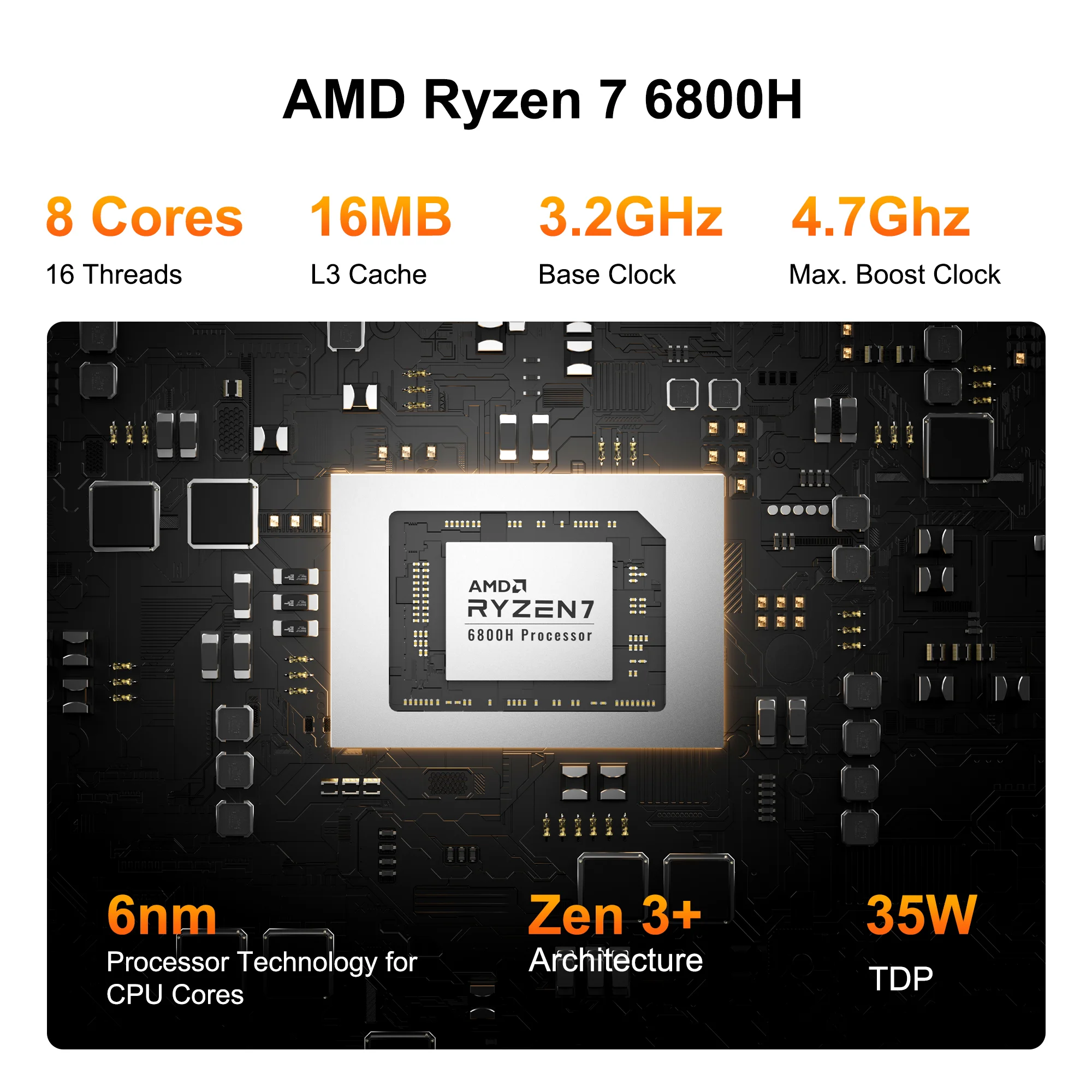 GEEKOM A6 Mini PC R7-6800H 800×800