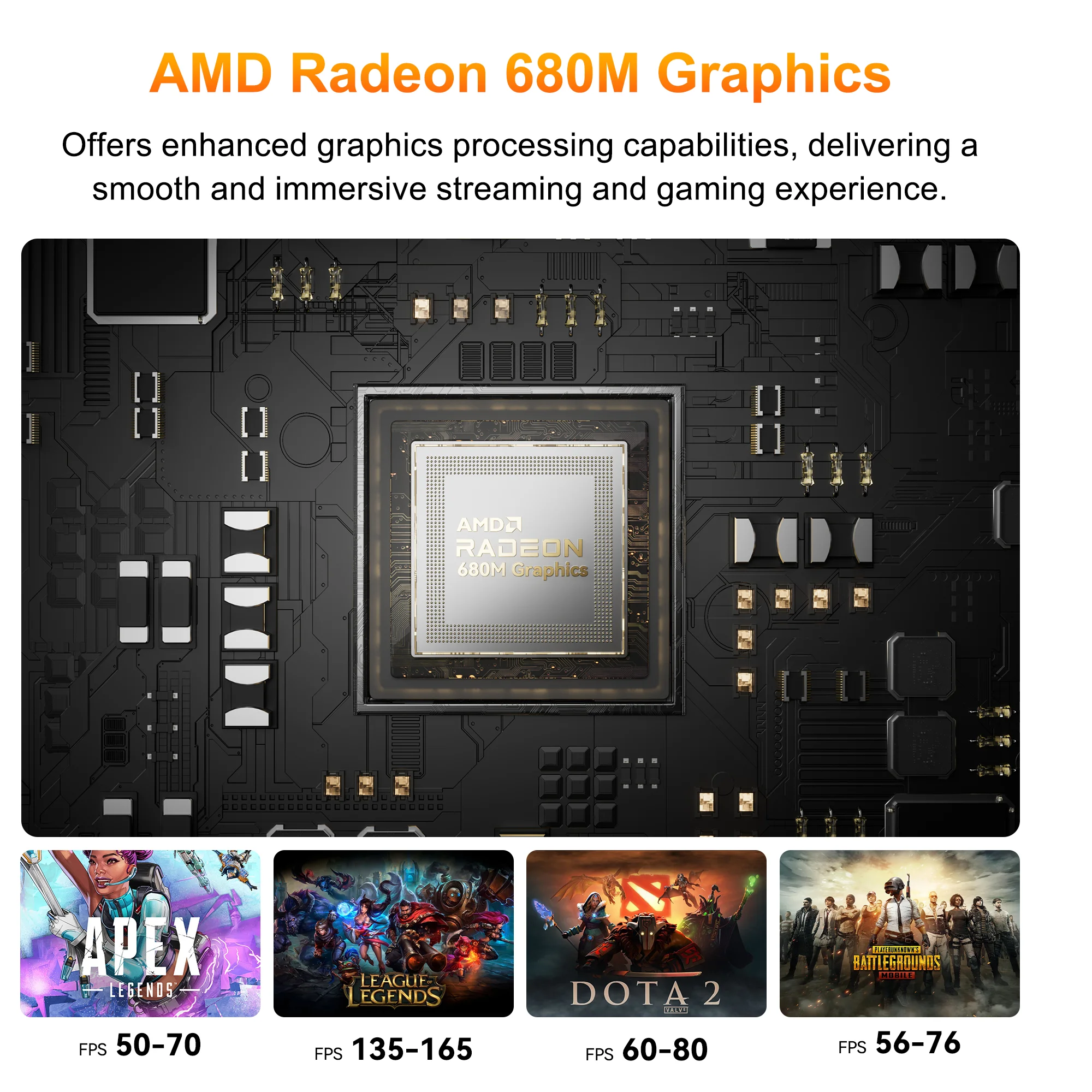 GEEKOM A6 Mini PC R7-6800H 800×800