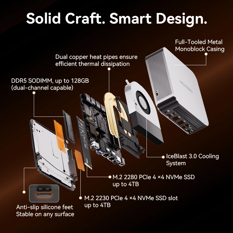 GEEKOM A9 Max Mini PC AI 9 HX 470 800×800