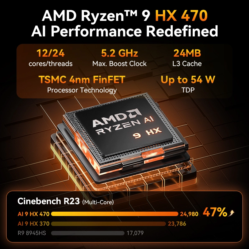 GEEKOM A9 Max Mini PC AI 9 HX 470 800×800
