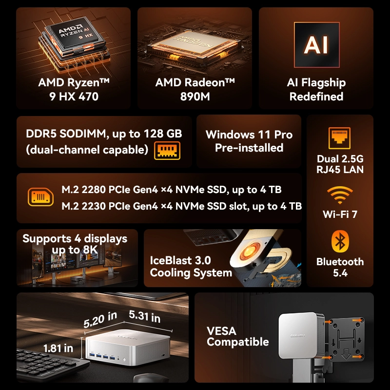 GEEKOM A9 Max Mini PC AI 9 HX 470 800×800