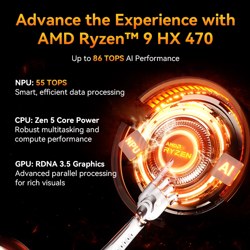 GEEKOM A9 Max Mini PC AI 9 HX 470 800×800