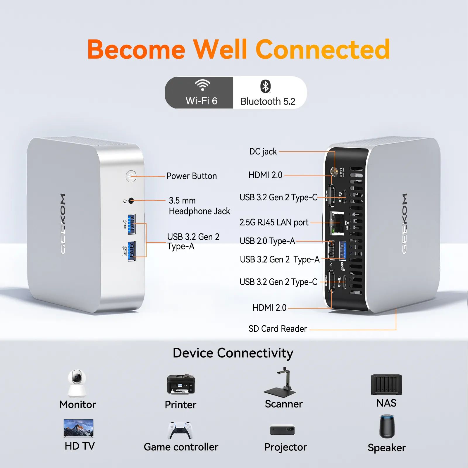 GEEKOM A5 Pro Mini PC R5-7430U 800×800