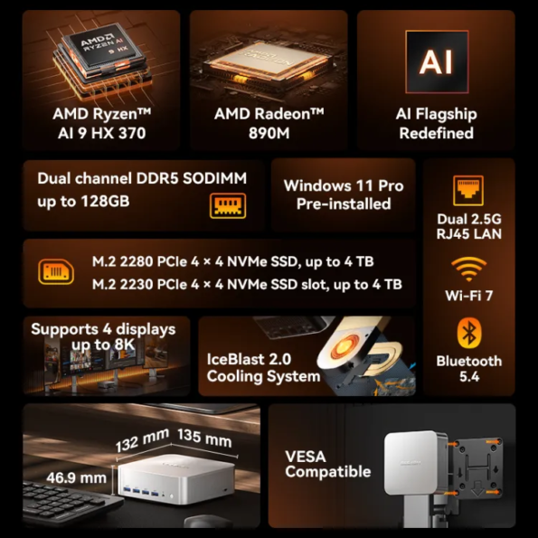 A9 max mini pc main img collection