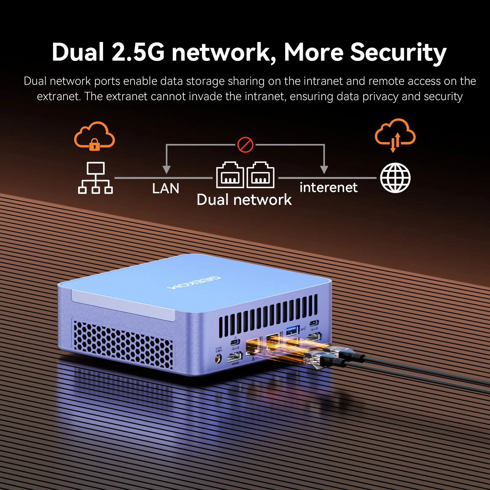 GEEKOM AX8 Max Mini PC 800×800