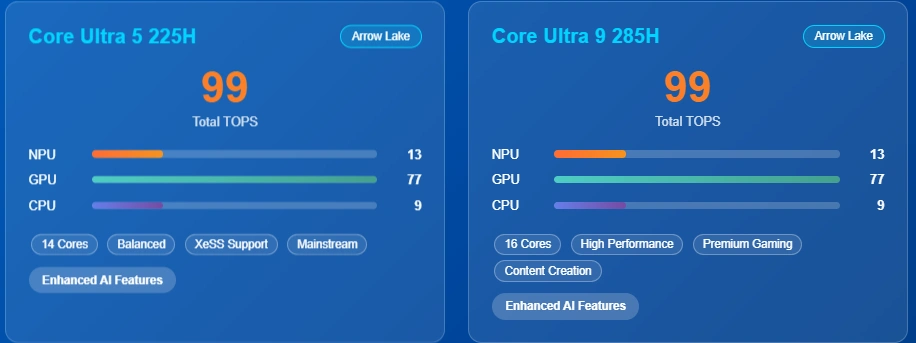 geekom it15 ai mini pc