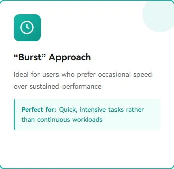processing speed