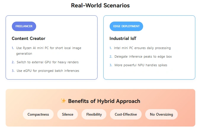 usages and benefits