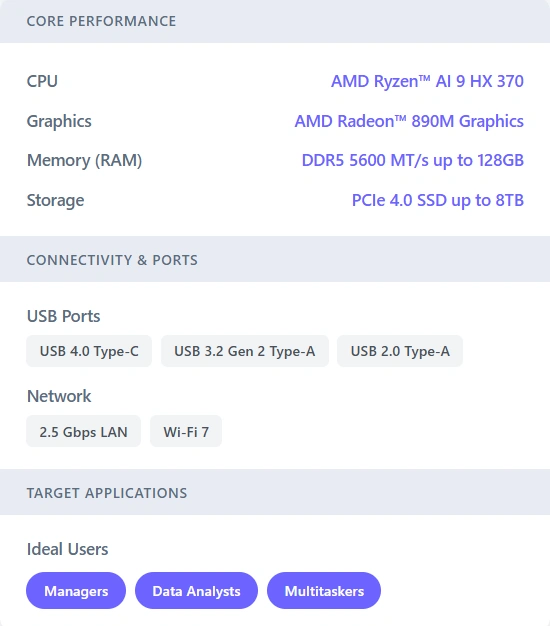 geekom a9 max mini pc spec for office