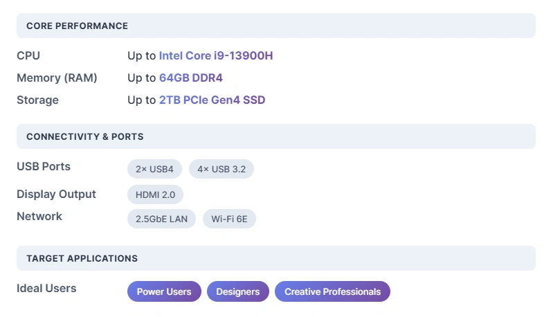 geekom it13 mini pc for modern offices