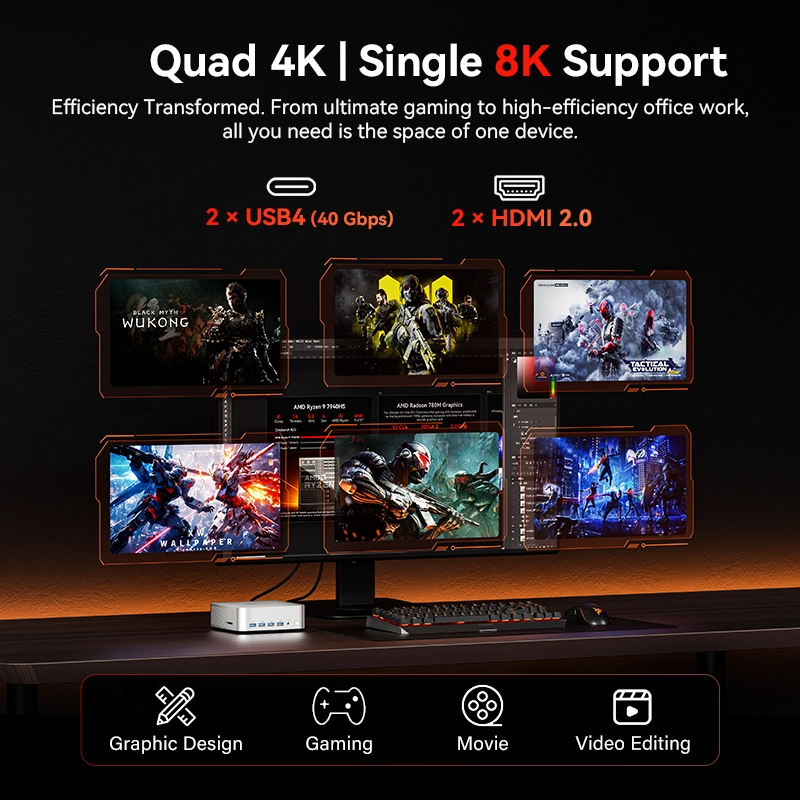GEEKOM A7 Max Mini PC R9-7940HS 800×800