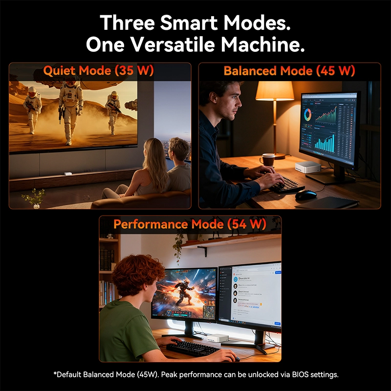 GEEKOM A7 Max Mini PC R9-7940HS 800×800