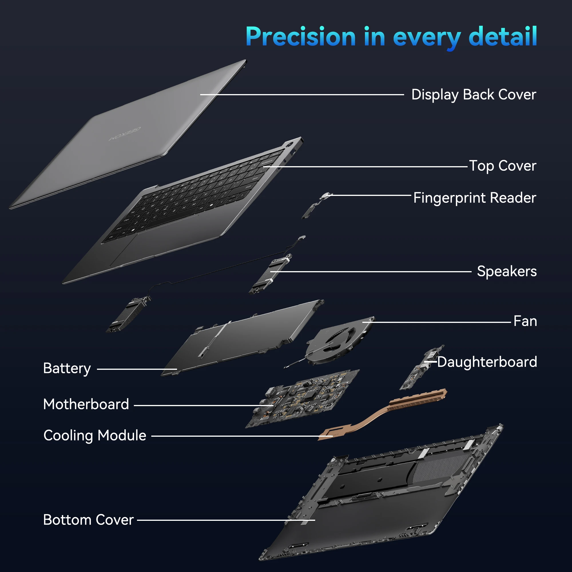 X14 Pro