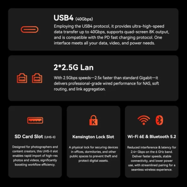 GEEKOM A7 Max Mini PC R9-7940HS 800×800