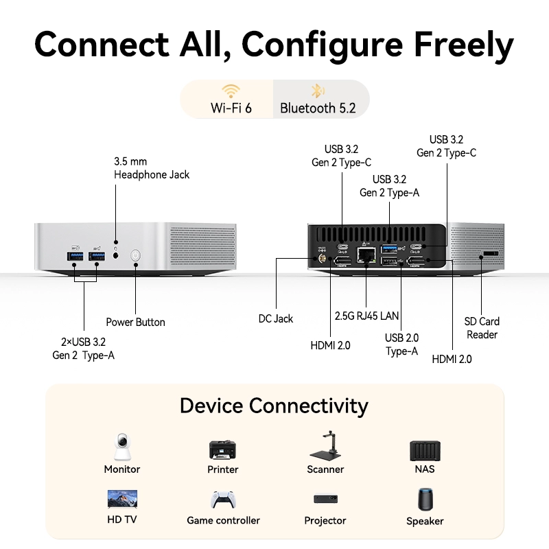 GEEKOM A5 Pro 2026 Mini PC R5-7530U 800×800