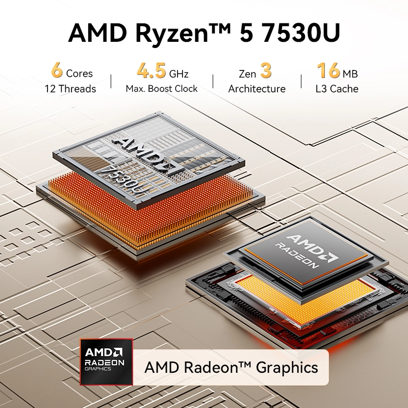 GEEKOM A5 Pro 2026 Mini PC R5-7530U 800×800