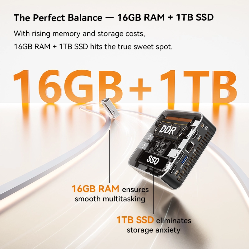 GEEKOM A5 Pro 2026 Mini PC R5-7530U 800×800