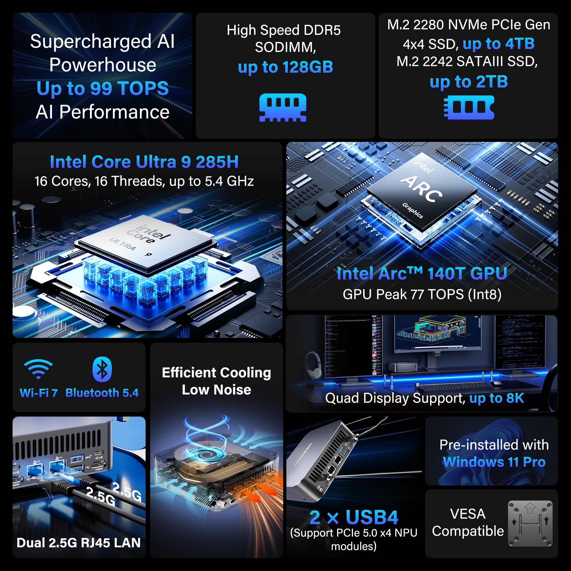 GEEKOM GT15 Max Mini PC U9-285H 800×800
