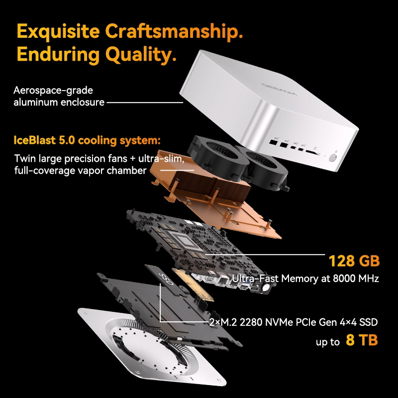 GEEKOM A9 Mega Mini PC 800×800