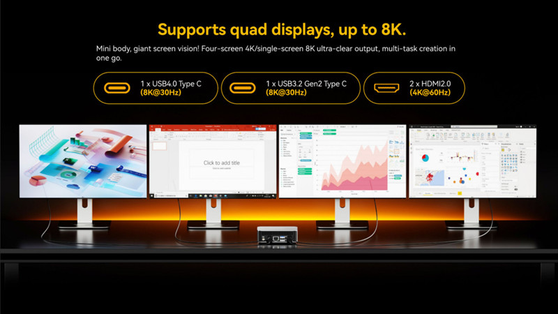 geekom a8 supports 4 monitors