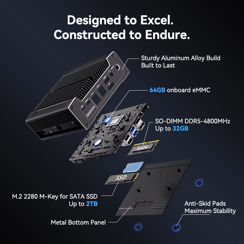 GEEKOM iX12 Fanless Mini PC N95 800×800